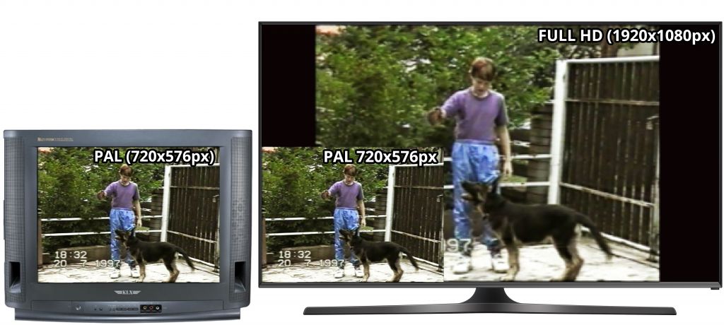 Rozlišení PAL vs. FULL HD